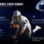 Madden NFL 27 Game Day Presentation Template - Raiders athlete hero flanked by broadcast feature callouts and pull quote