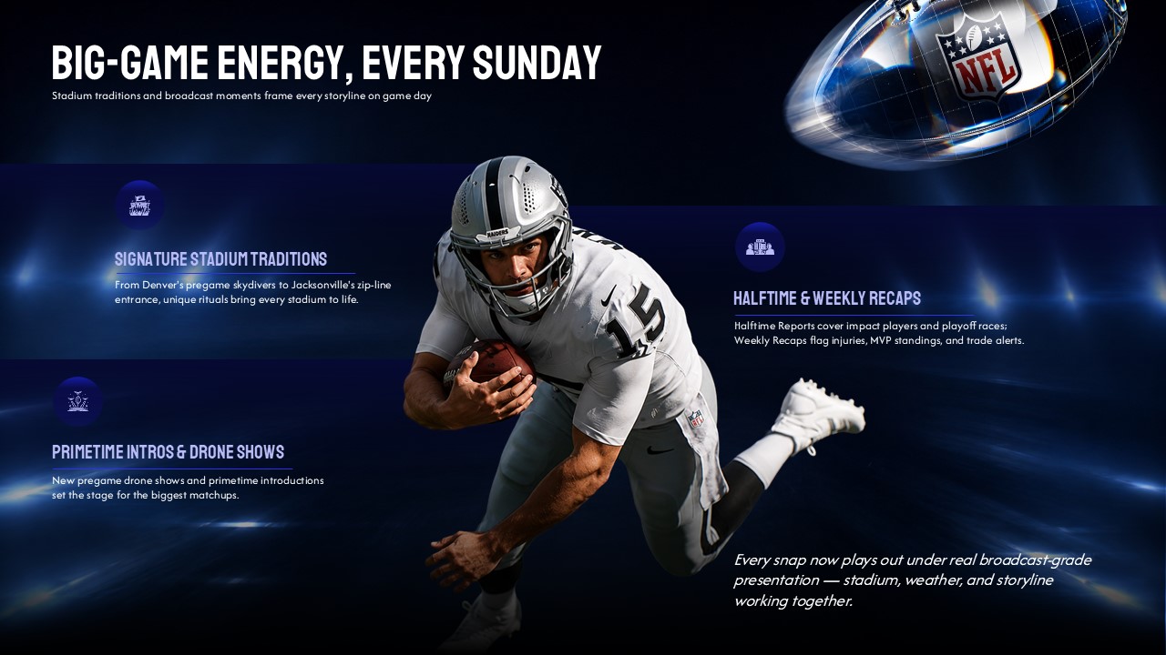 Madden NFL 27 Game Day Presentation Template - Raiders athlete hero flanked by broadcast feature callouts and pull quote