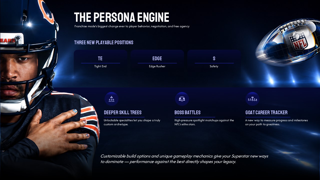 Madden NFL 27 Persona Engine Franchise Template - Magazine-style slide with jumping athlete and four franchise callouts