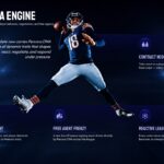 Madden NFL 27 Superstar GOAT Journey Template - Athlete hero slide with position table and career feature callouts
