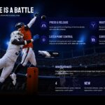 Madden NFL 27 WR DB Gameplay Features Template - Split slide with action photography and four icon-led feature callouts