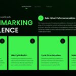 Manufacturing Industry Template - KPI slide to present four key manufacturing performance benchmarks and metrics
