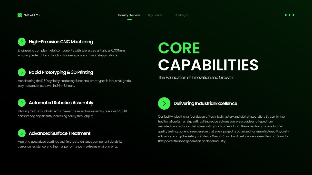 Manufacturing Industry Template - Capabilities slide to present CNC machining, 3D printing, robotics, and surface treatment services