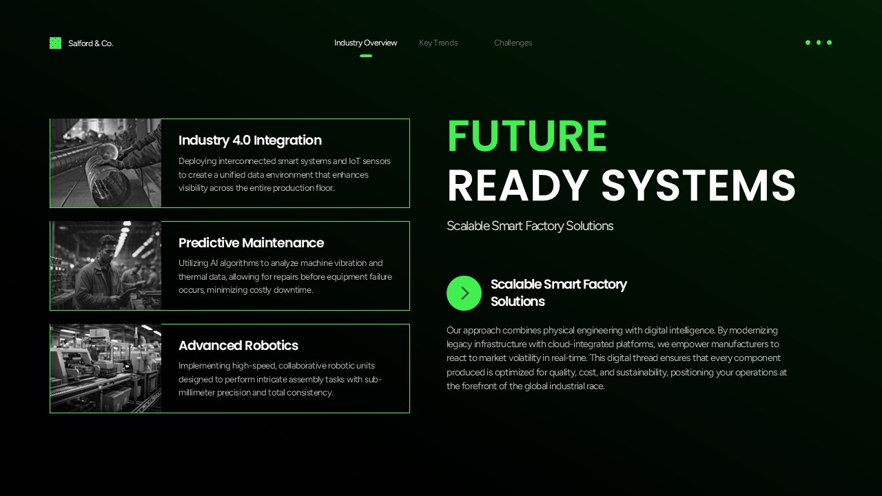 Manufacturing Industry Template - Slide to showcase smart factory technologies like IoT, AI maintenance, and robotics