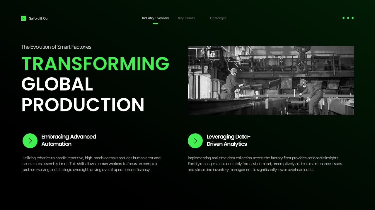 Manufacturing Industry Template - Slide to present automation and data analytics driving global production transformation