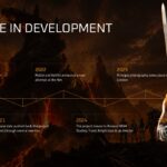 Masters of the Universe 2026 Template - Release schedule slide to present premiere and streaming dates clearly
