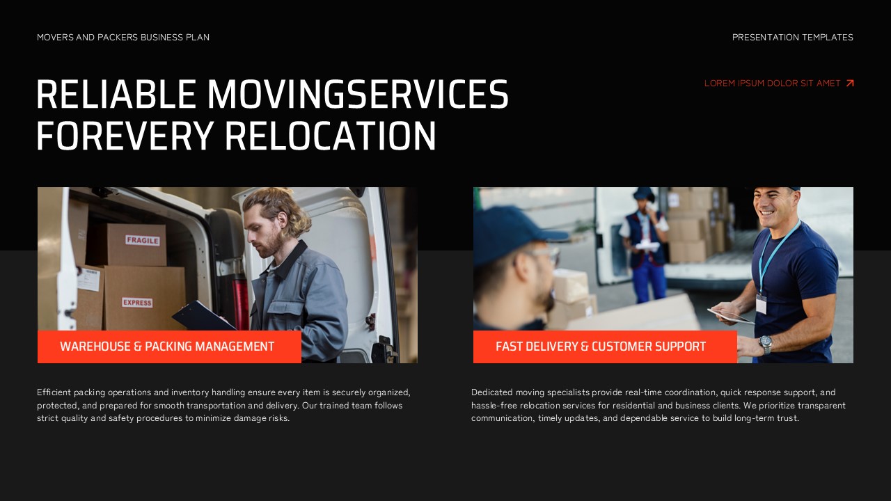 Movers and Packers Business Plan - Services Offerings Slide