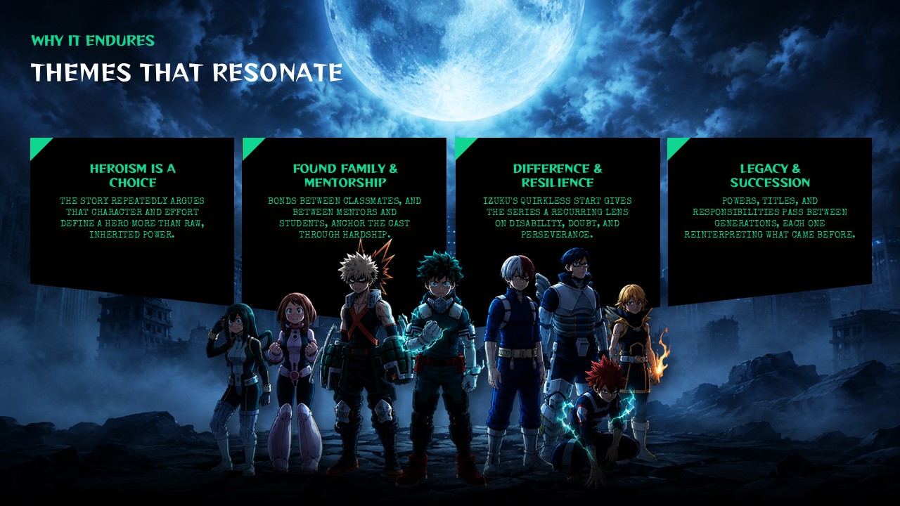 My Hero Academia Final Season Slide - two purple content bands with Season 8 and epilogue air dates over action art