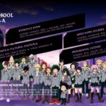 My Hero Academia Protagonist Slide - Izuku Midoriya profile with three stats and One For All call-out box