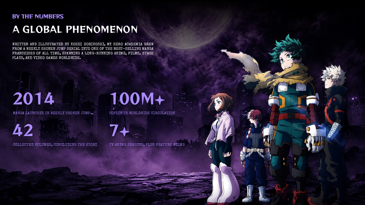 My Hero Academia Thank You Slide - full ensemble cast of heroes and villains with centered white closing text