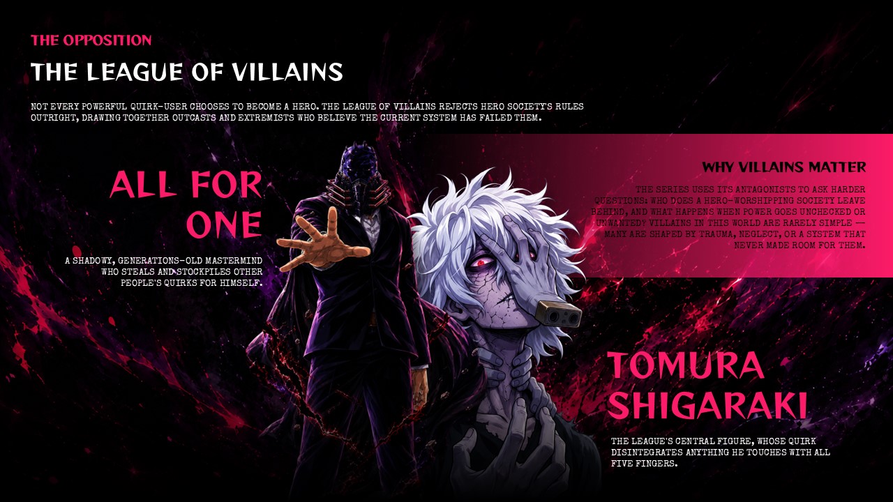 My Hero Academia Themes Slide - four teal-accented dark cards covering heroism, family, resilience, and legacy