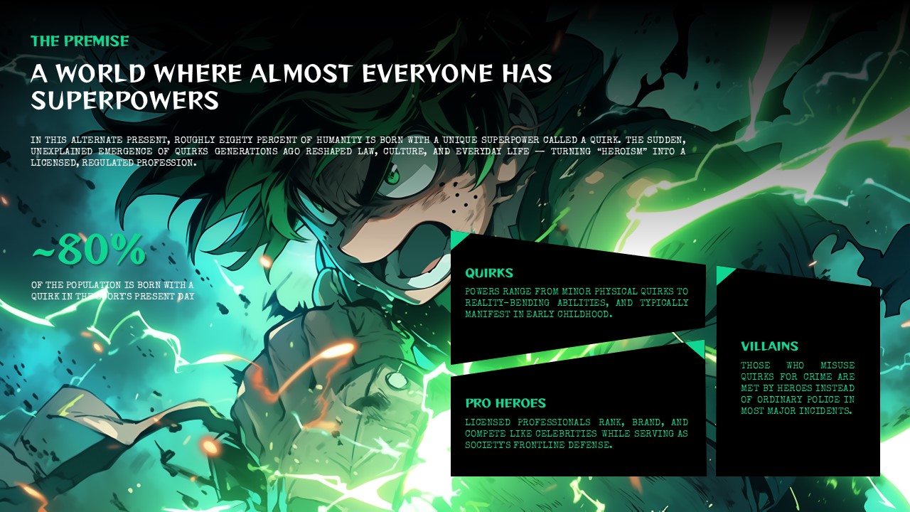My Hero Academia World Premise Slide - 80% quirk stat, two info cards, and Deku action art on dark teal background