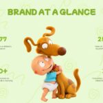 Nickelodeon Stats Template - four key metrics in large bold text on pastel green background with central Rugrats character art
