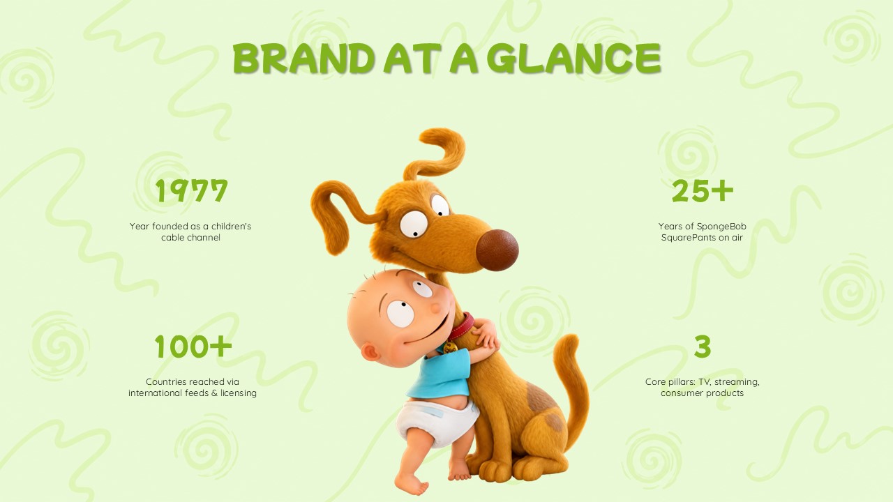 Nickelodeon Stats Template - four key metrics in large bold text on pastel green background with central Rugrats character art