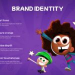 Nickelodeon Brand Identity Template - four gold-star-icon pillars list on deep purple slide with Fairly OddParents 3D characters