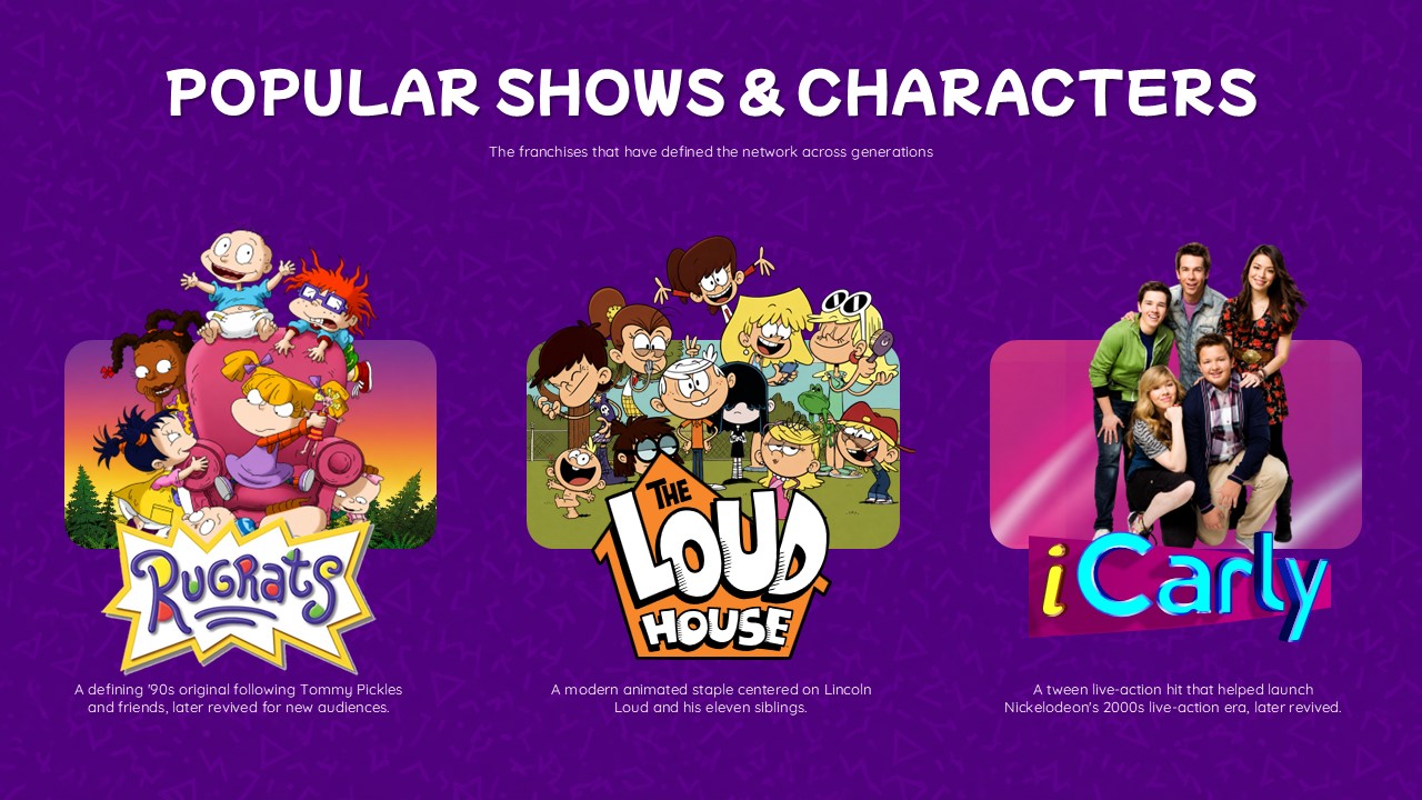Nickelodeon Classic Franchise Template - three-column grid with Rugrats, The Loud House, and iCarly show art on dark purple background