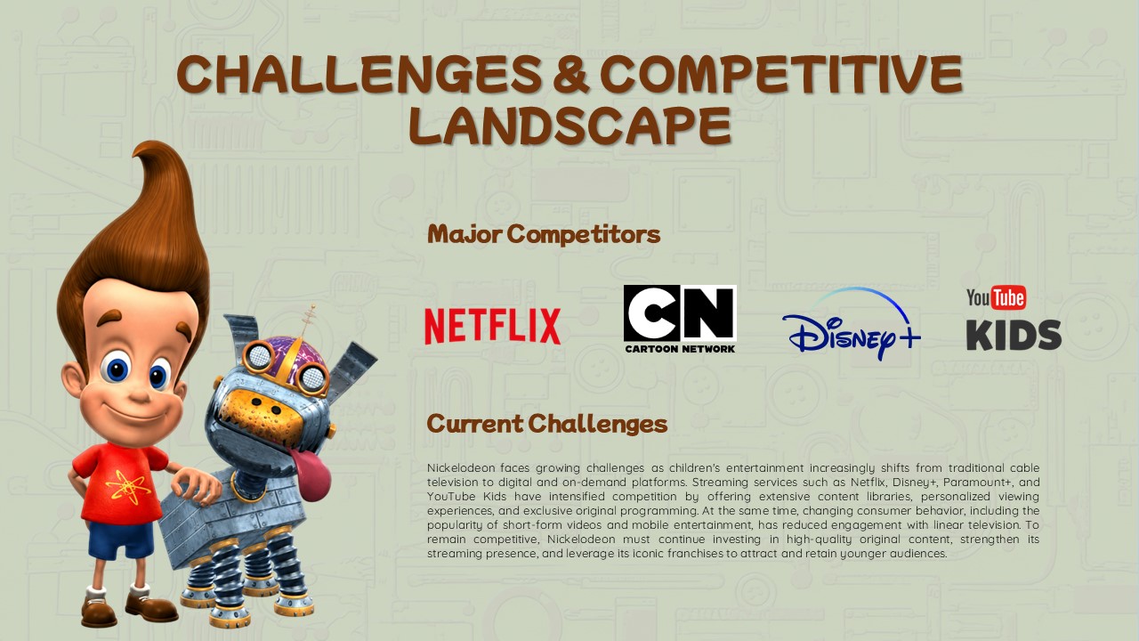 Nickelodeon Competitive Landscape Template - competitor logo grid and challenges paragraph on sage green background with Jimmy Neutron art