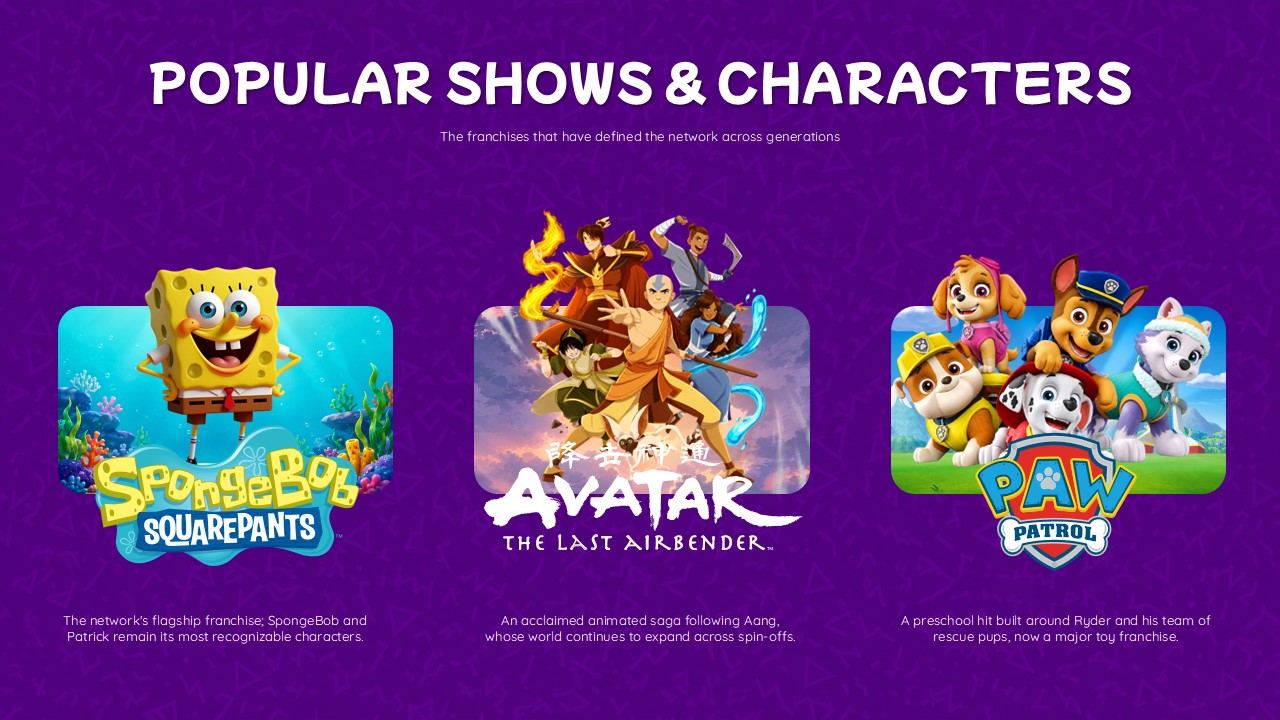 Nickelodeon Popular Shows Template - three-column franchise grid with SpongeBob, Avatar, and PAW Patrol art on dark purple background