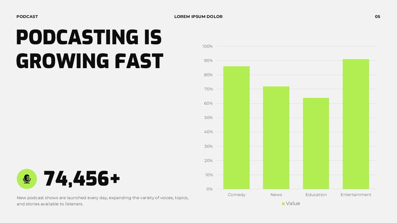 Podcast Art of Great Podcasting Template - split slide with host photo left and editorial text sections right