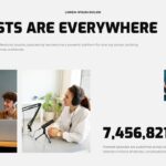 Podcast Growth Bar Chart Template - lime green vertical bar chart with Comedy, News, Education, Entertainment categories