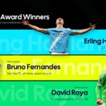 Premier League 2026 Award Winners Template - Showcase Golden Boot, Assists, and Golden Glove winners