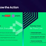 Premier League 2026 Broadcast Template - Guide fans on how to watch matches and buy tickets this season
