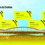 Premier League 2026 Fixtures Template - Highlight key season dates from opening weekend to final day