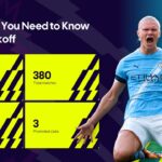 Premier League 2026 Season Stats Template - Display key season figures like clubs, matches, and matchdays