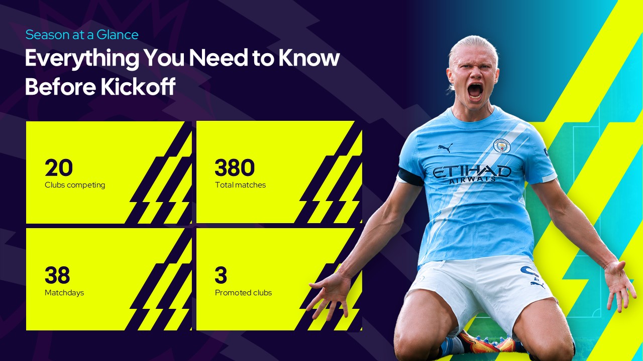 Premier League 2026 Season Stats Template - Display key season figures like clubs, matches, and matchdays