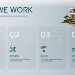 Real Estate Template - Design philosophy slide with 76% build quality and 87% client satisfaction progress bars
