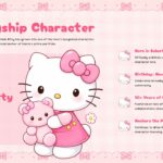 Sanrio Google Slides Template - Three-column character roster with My Melody, Kuromi, and Cinnamoroll