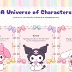 Sanrio Template - Extended character portfolio slide with Pompompurin, Keroppi, and Gudetama profiles