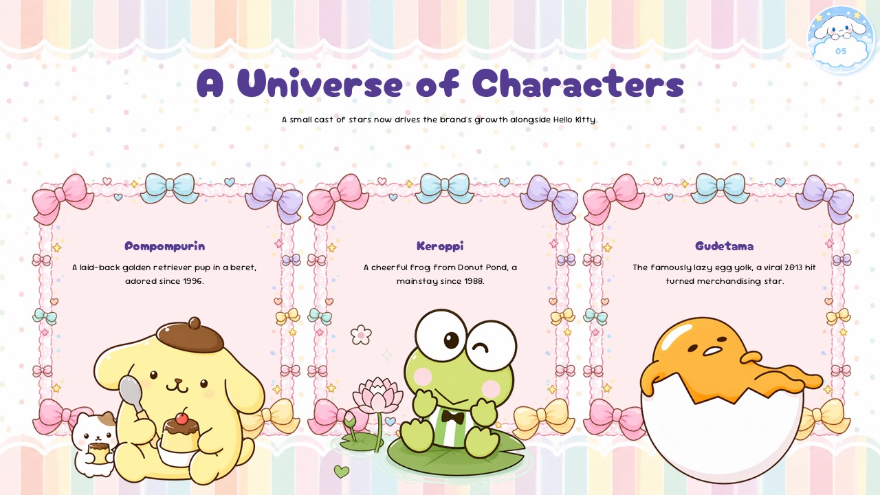 Sanrio PowerPoint Template - Business model slide with three revenue stream columns and product photography