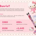 Sanrio Template - Purple gingham history timeline slide with five milestones from 1960 to 2020s