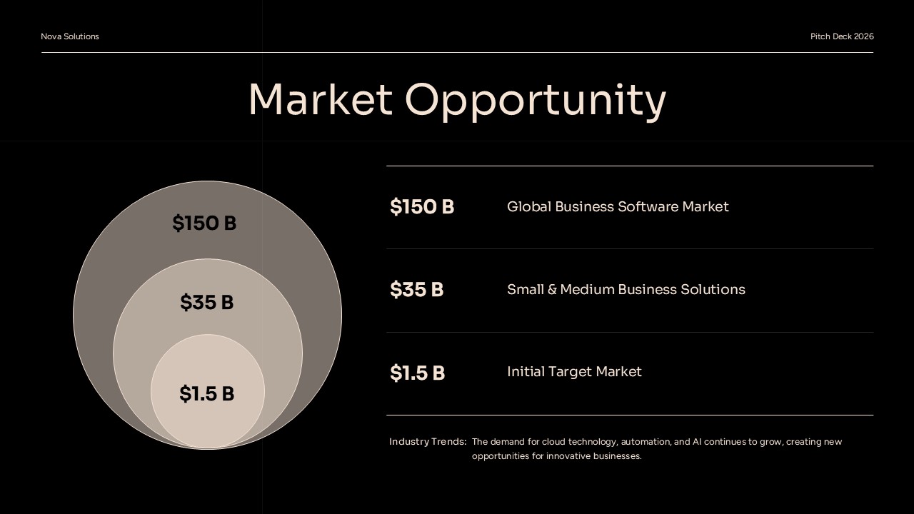 Pitch Deck Business Model Slide - Revenue streams and four-tier pricing cards on dark background