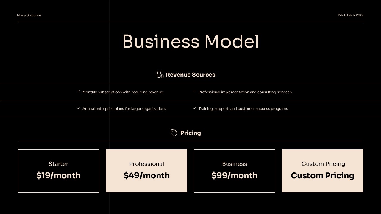 Startup Pitch Deck Competitive Advantage - Feature comparison table and five numbered strengths list