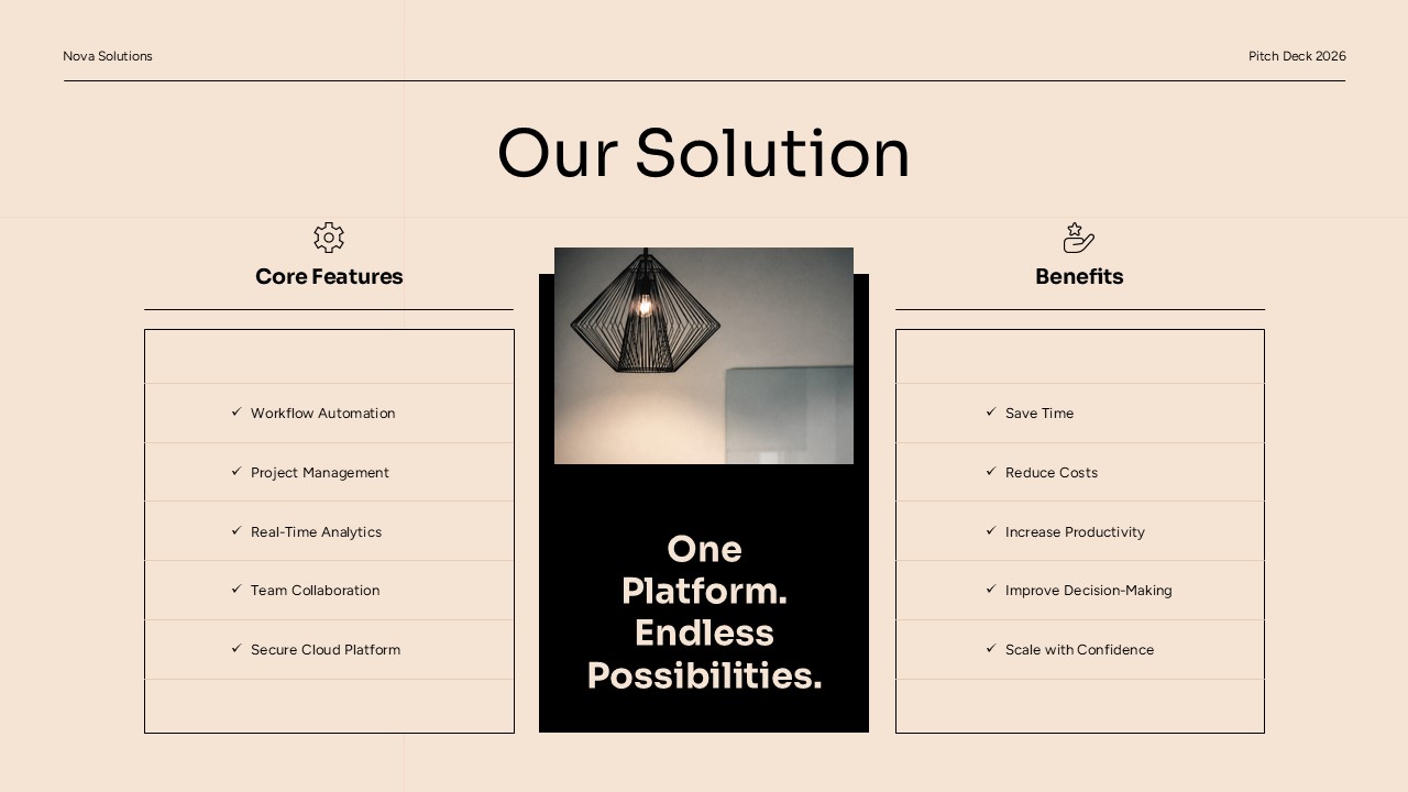 Startup Pitch Deck Market Opportunity - TAM SAM SOM concentric circle diagram with $150B market data