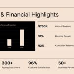 Pitch Deck Vision and CTA Slide - Next milestones checklist and investment opportunity paragraph on dark layout