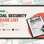 Social Security Disease List Template - Bold editorial cover with 14 body systems, 200+ conditions, and SSA Blue Book stats