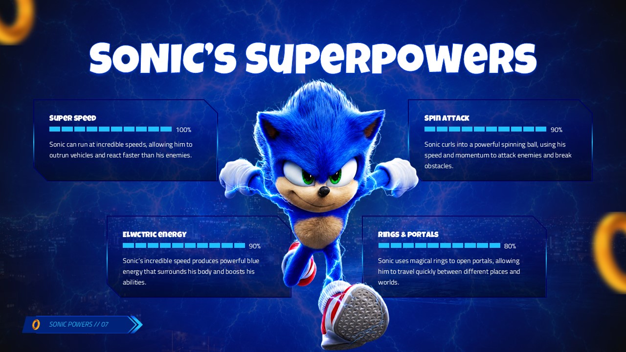 Sonic the Hedgehog Superpowers Infographic Template - Skills stat slide with four ability cards and percentage bars