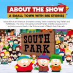 South Park About the Show - Overview slide with town panorama
