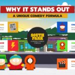 South Park Thank You - Closing slide with illustrated town backdrop