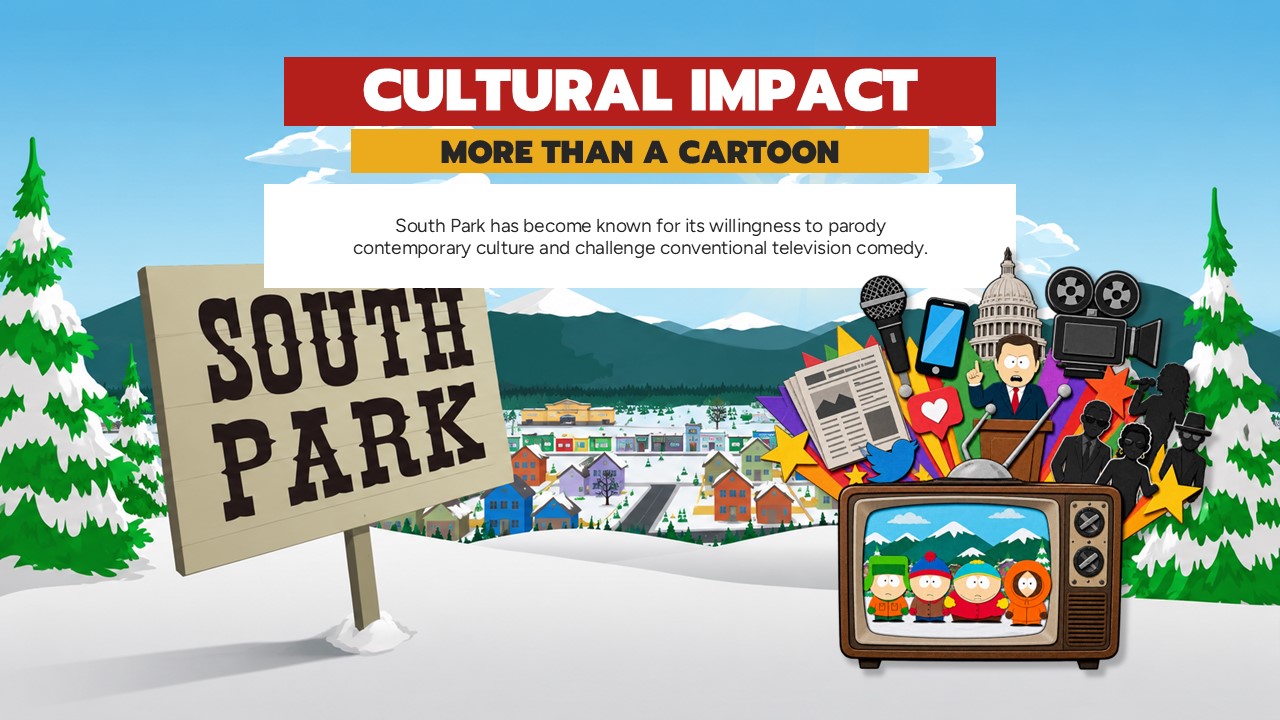 South Park Comedy Formula - Hub-and-spoke diagram with five elements