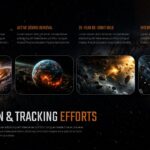 Space Debris Awareness Template - Mitigation slide with four strategies including surveillance, debris removal, and international policy