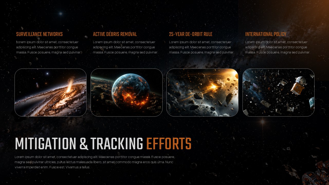 Space Debris Awareness Template - Mitigation slide with four strategies including surveillance, debris removal, and international policy