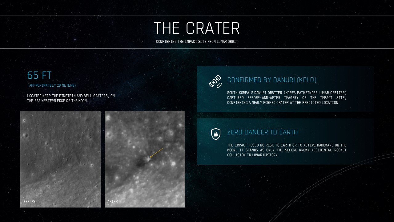 SpaceX Lunar Impact Chemical Fingerprints Template - observatory photo, cyan pull quote, and two element callout cards