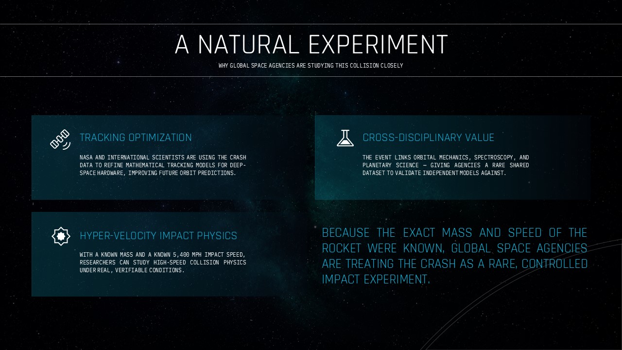 SpaceX Lunar Impact Space Debris Policy Template - debris illustration left, cyan statement and three-bullet teal card right