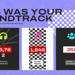 Spotify Wrapped 2026 Template - Listening stats slide