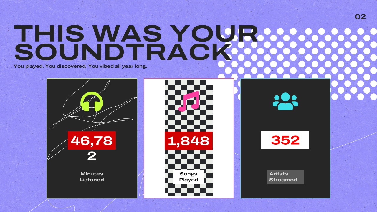 Spotify Wrapped 2026 Template - Listening stats slide