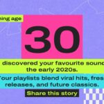 Spotify Wrapped 2026 Template - Listening age insight slide